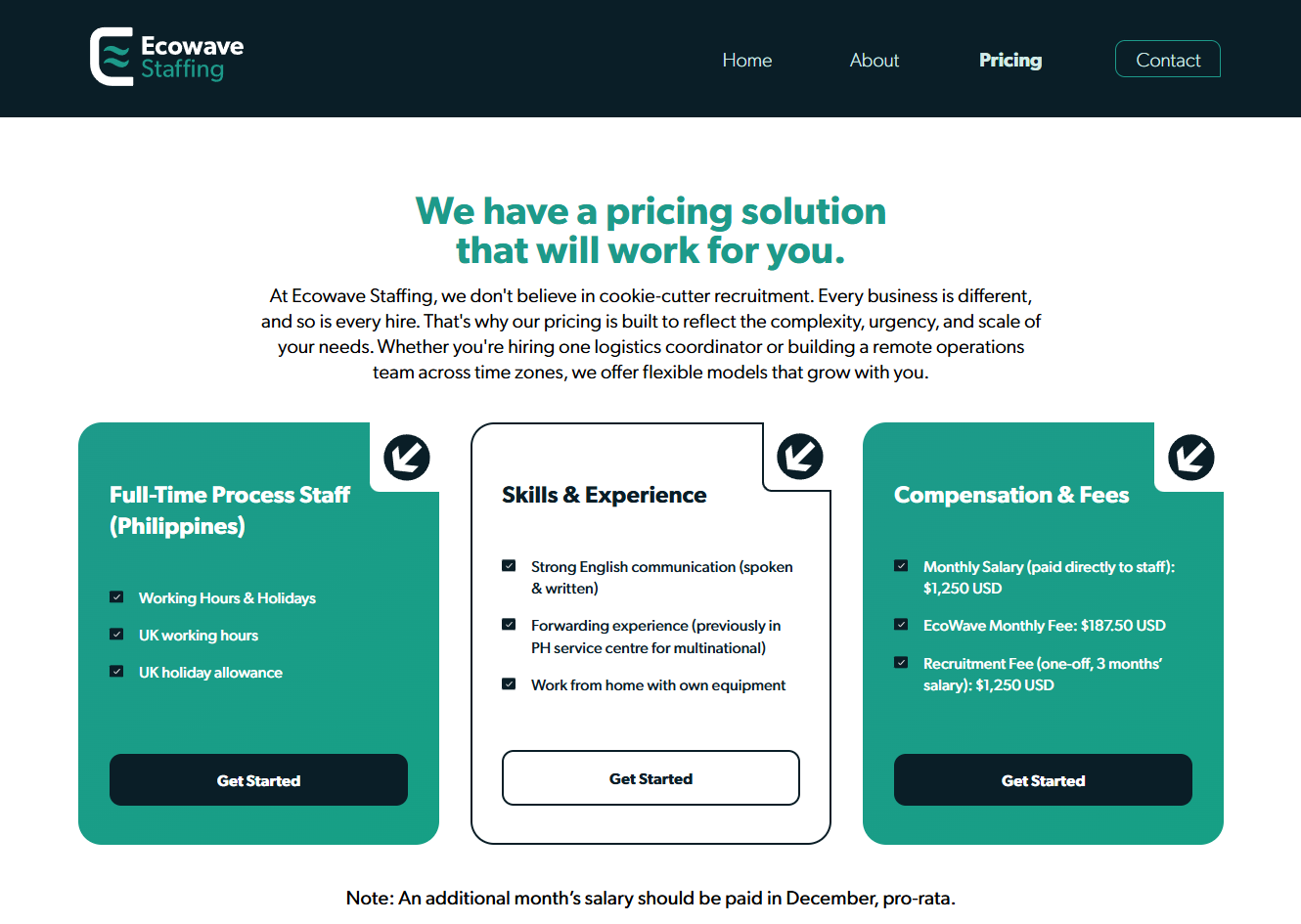 Screenshot of pricing page of EcowaveStaffing- Recruitment Solutions for Logistics Businesses